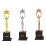 Minimal Abstract Trophy Set